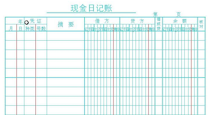 新公司成立以后會(huì)計(jì)人員怎么自己建賬？	