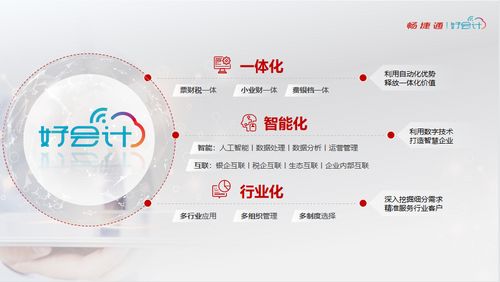 好會(huì)計(jì)